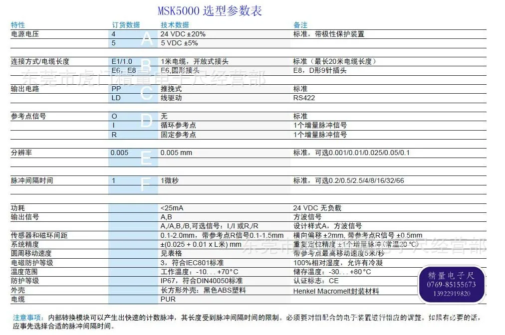 Магнитный Мерная линейка MB320MB500MB200MB100MSK5000MSK320MSK200MSK1000