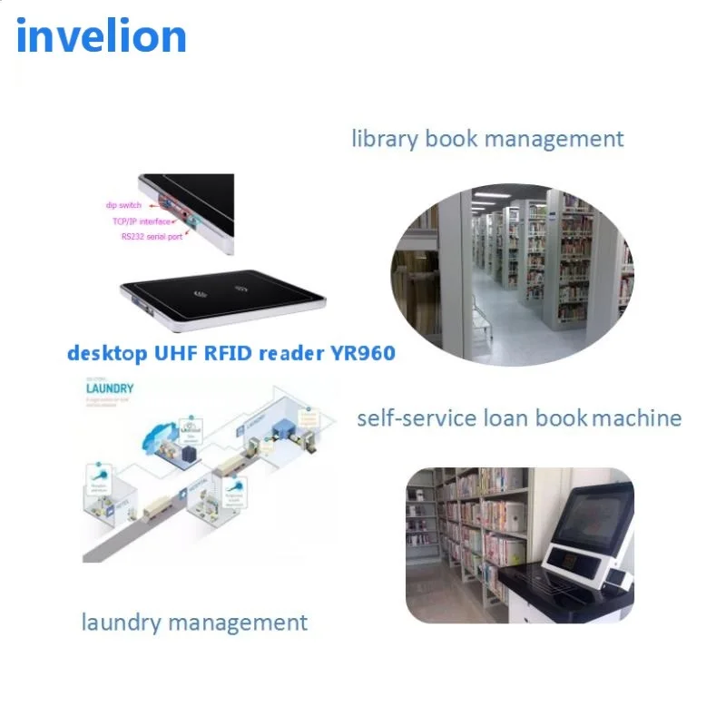 Полная библиотечная UHF RFID книга отслеживающая панель Антенна круговая-10dBi 50 см рядом-полевая антенна работает с impinj несколькими считывателями