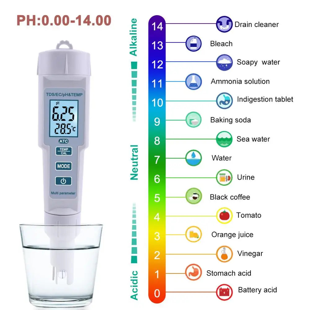 Yieryi 4 в 1 PH/TDS/EC/измеритель температуры рН-метр цифровой монитор качества воды тестер для бассейнов, питьевой воды, аквариумов