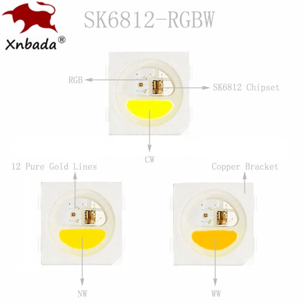 SK6812