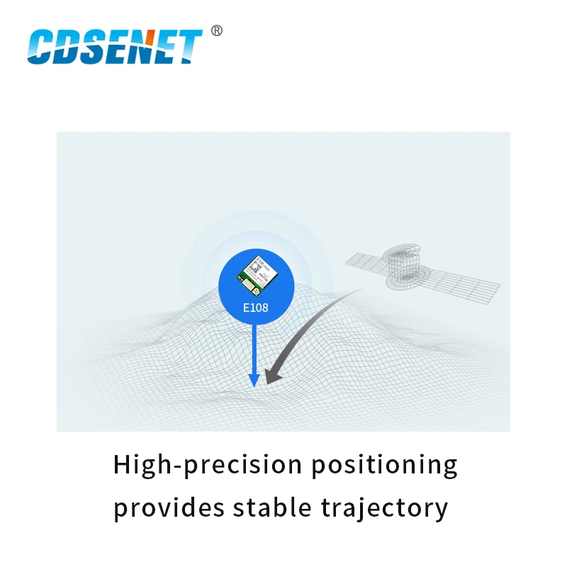Wireless Module BDS GPS GLONASS Positioning Tracking Module Wireless Development Board UART Supports NMEA0183V4.1 SPI GPIO