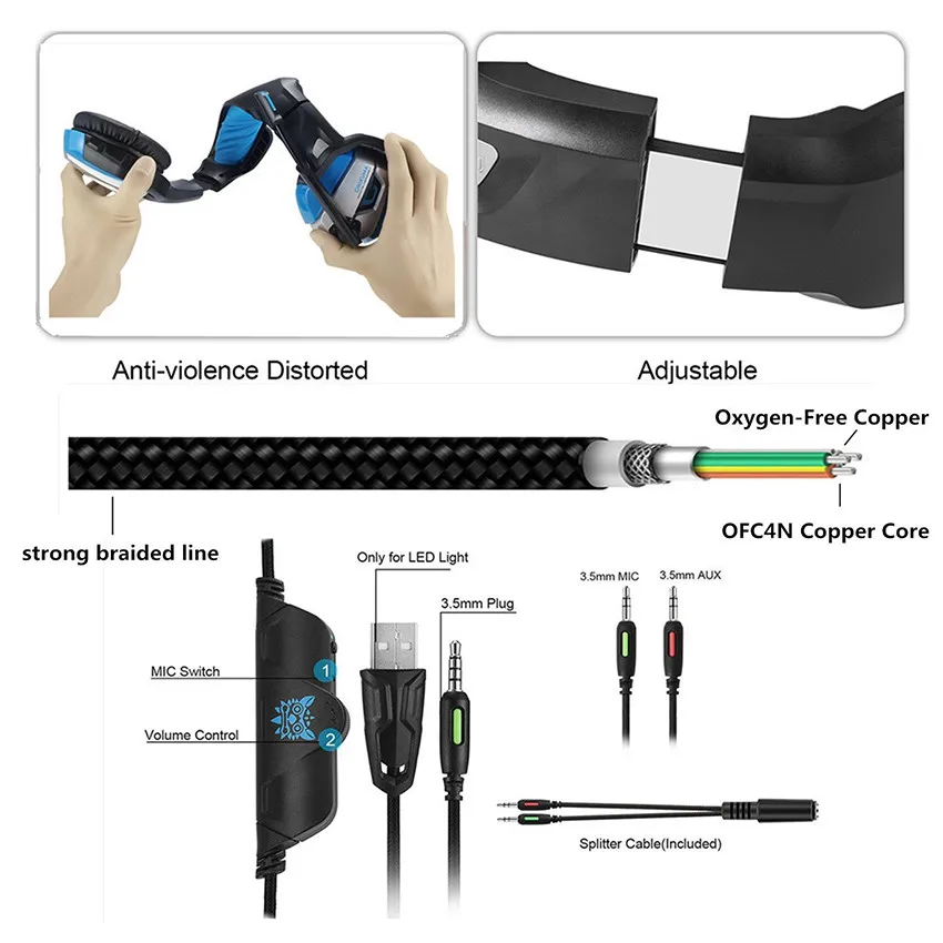 Новинка 3,5 мм Стерео Игровые наушники, игровая гарнитура с микрофоном, светодиодный микрофон для компьютера, ПК, PS4, Xbox One, Playstation 4