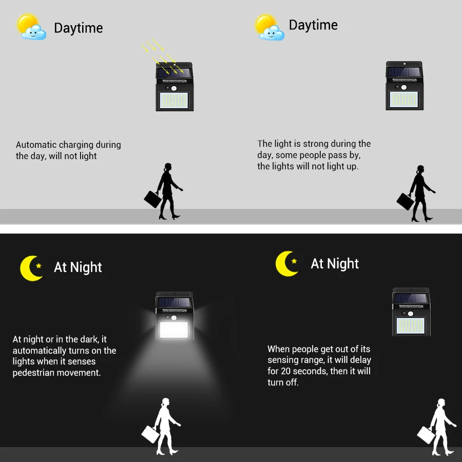 20-100 LED Solar Light Outdoor Solar Lamp PIR Motion Sensor Wall Light Waterproof Sunlight Powered Garden street light