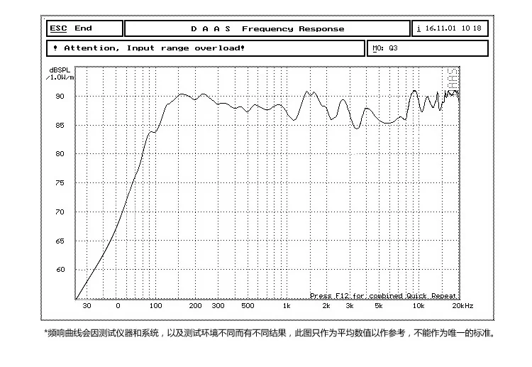 1 пара SounderLink Audio labs 3 дюймов пассивный полный диапазон монитор Студийные мониторы колонки soundbox