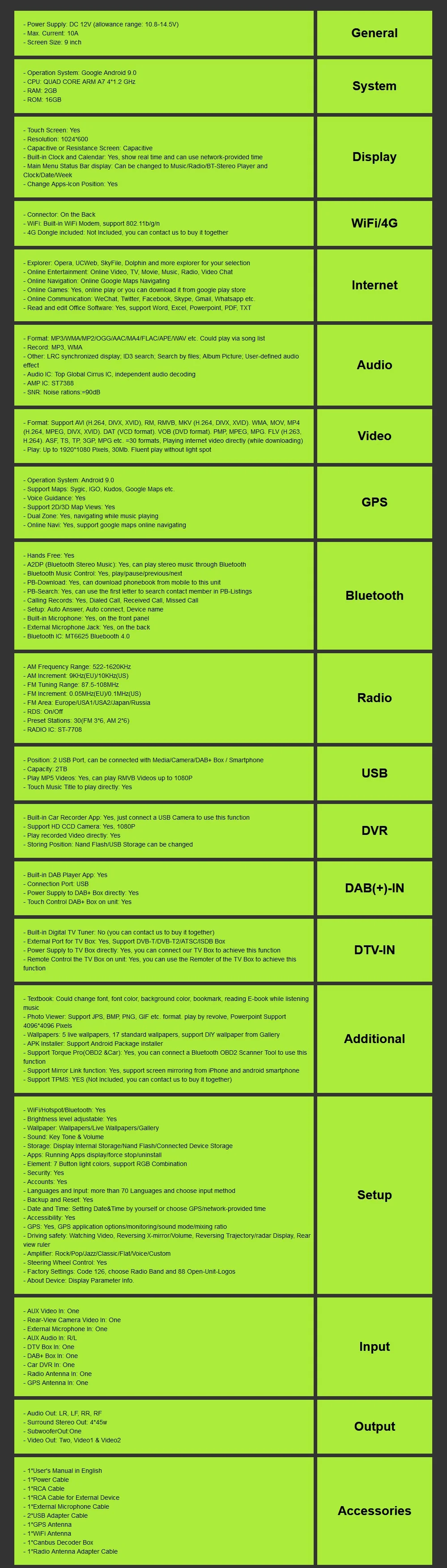 Flash Deal 9 "2 din autoRadio GPS Android 9.0 Car Multimedia Head unit for Mercedes Benz ML W164 ML350 GL X164 dinli 450 2005 -2012 WIFI 4G 25 Flash Deal 9 "2 din autoRadio GPS Android 9.0 Car Multimedia Head unit for Mercedes Benz ML W164 ML350 GL X164 dinli 450 2005 -2012 WIFI 4G 25