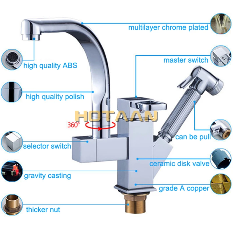 Torneiras de cozinha