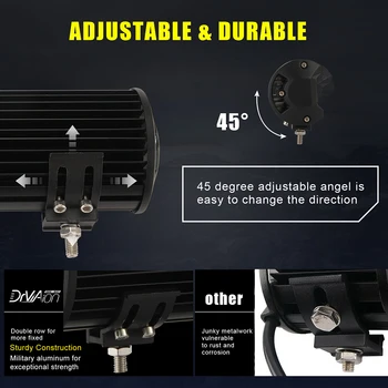 

7inch 168W Tri-Row LED Work Light Bar Pods Driving Fog Lamp Side Shooter Combo Aluminum Alloy IP 67 Car LED Work Light Bar