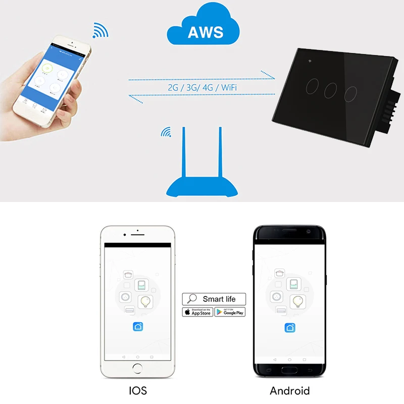 США/AU Стандартный Tuya/приложение Smart Life дистанционного Управление светильник выключатель, 1/2/3/4, 1 канал, умный дом Wi-Fi настенный сенсорный переключатель