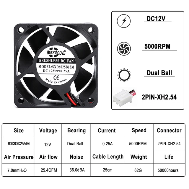 Ventilador PWM De 4 Pines Ventilador Para Servidor Minero 120x38