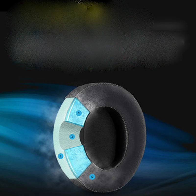 Replacement Earpads for Razer Nari 7 1 THX Headphone Cool Gel Soft Earmuffs Earpads Cushion Cover for Razer Nari 7 1
