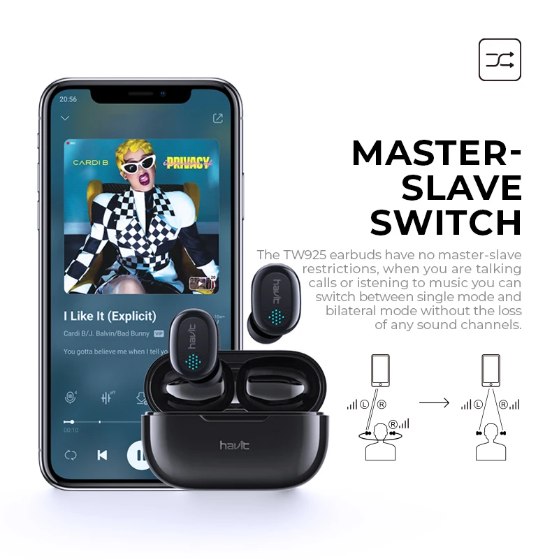 Havit Wireless Earbuds Bluetooth 5.0 