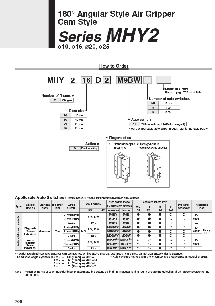 Угловой Воздушный Захват MHC2-10D 16D 20D 25D 180 ° угловой Воздушный Захват Cam style MHY2-10D 16D 20D 25D caluminium clamp