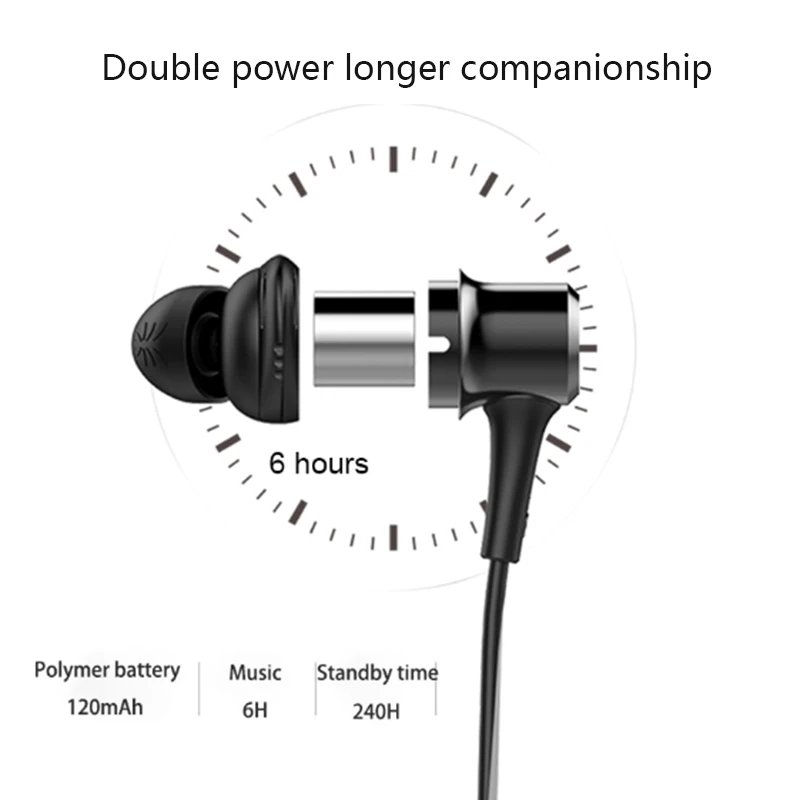 Беспроводная bluetooth гарнитура Uiisii bt260 водонепроницаемая в уши Спортивная
