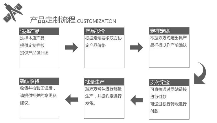 公司介绍-2