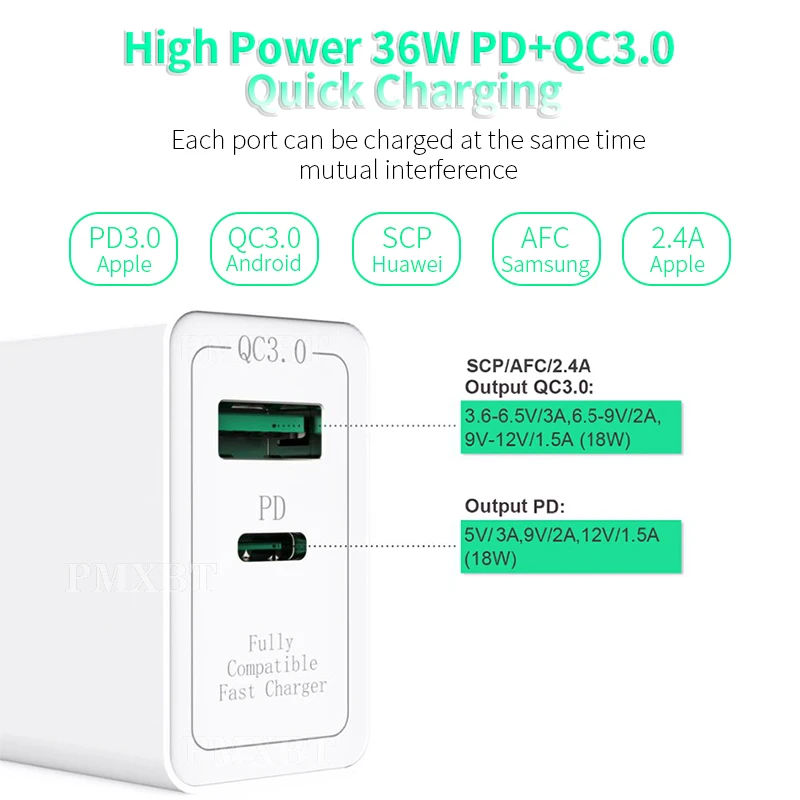 Быстрая зарядка 4 0 3 QC PD зарядное устройство 36 Вт QC4.0 QC3.0 USB Type C для iPhone 11 X Xs 8 Xiaomi Phone
