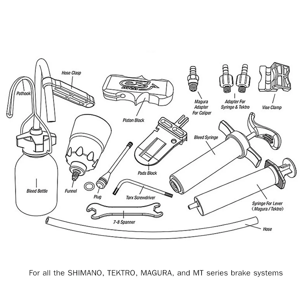 VXM набор инструментов для кровотечения велосипеда, гидравлический тормоз, минеральное масло, дисковый тормоз, многофункциональные инструменты для Shimano Magura, велосипедная тормозная система