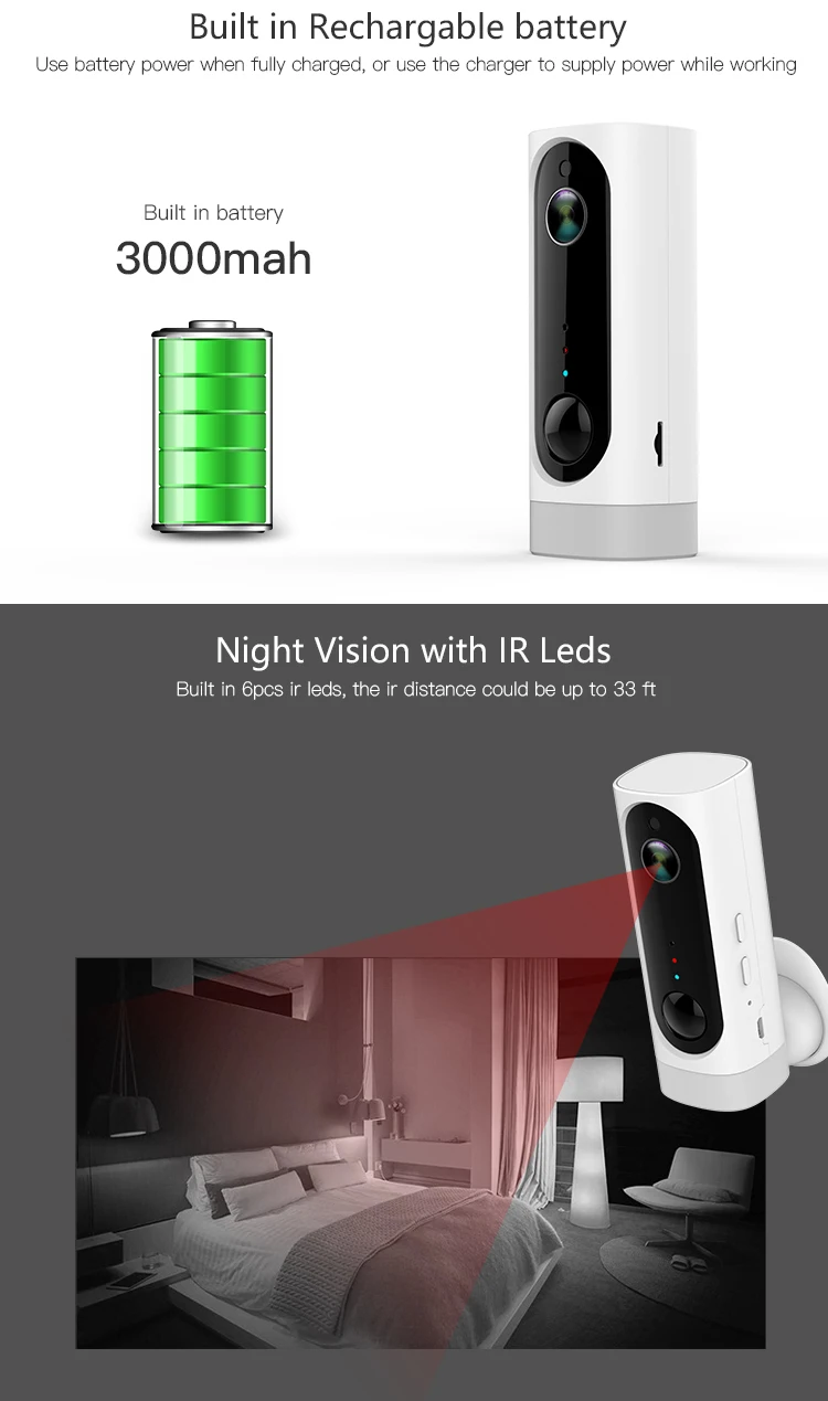 SmartYIBA, солнечная панель, wifi, камера видеонаблюдения для дома, 1080 P, 8 M, PIR, уличная ip-камера, водонепроницаемая, IP65, IR Cut, видеокамера