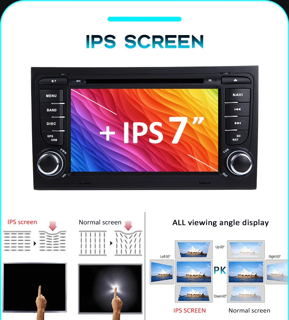 IPS