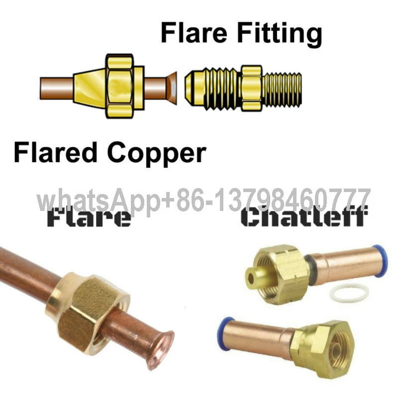 How To Flare Copper The Different Tools, Techniques, And