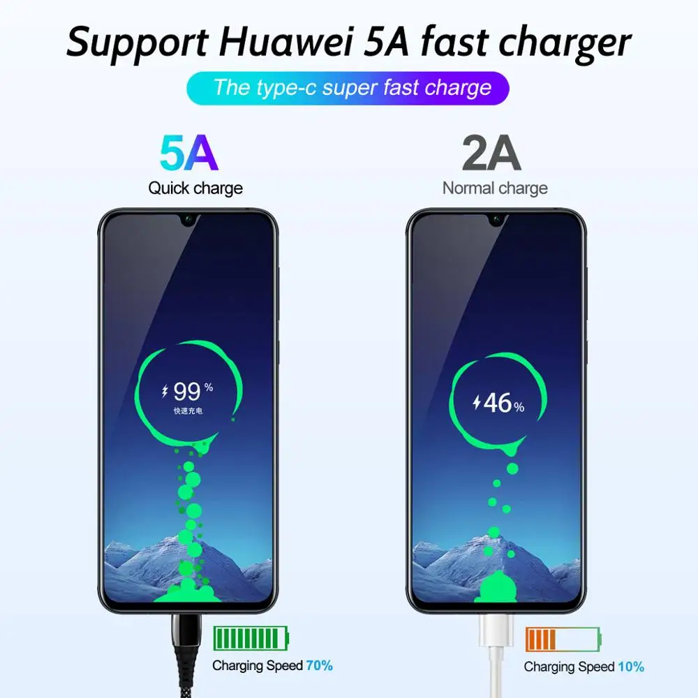 Usb-кабель FONKEN 5A type C для быстрой зарядки телефона USB C шнур 0,3 м 1 м нейлоновый Плетеный Универсальный зарядный кабель type-C для передачи данных