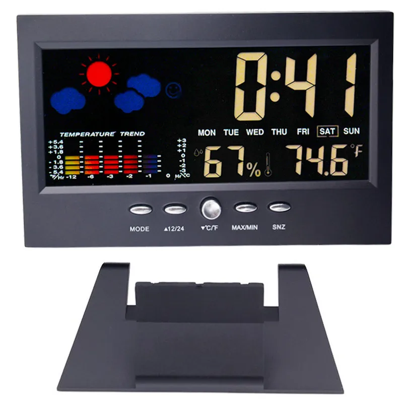 dsc-products