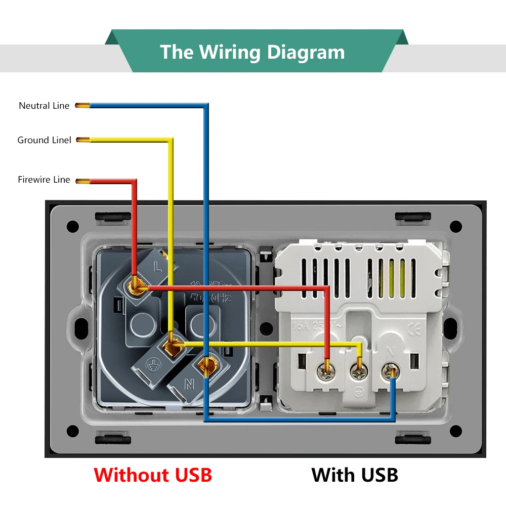 Wall Socket EU Standard Electrical Power Sockets with Double USB Plug Grounded Outlet 4 Charge Port 146*86mm 16A  Ac100-250V