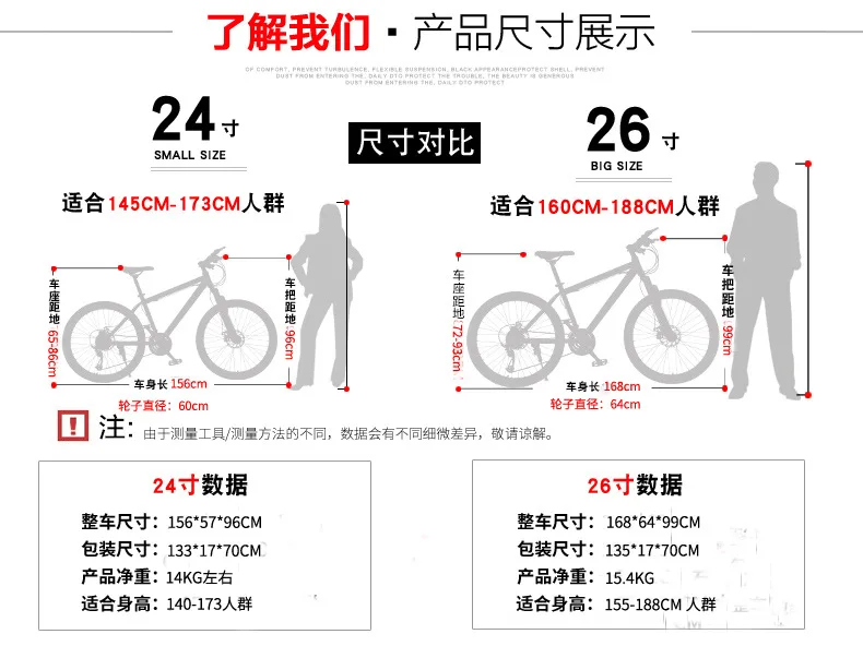 产品The Size of