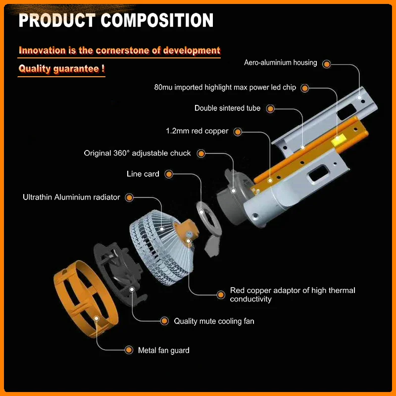 2x Car Headlight Bulbs With ZES Chips LED H1 H3 H4 H7 H8 H11 9005 9006 9012 Auto Lamp 160W 20000LM Car Lights Universal Nebbia 2x Car Headlight Bulbs With ZES Chips LED H1 H3 H4 H7 H8 H11 9005 9006 9012 Auto Lamp 160W 20000LM Car Lights Universal Nebbia