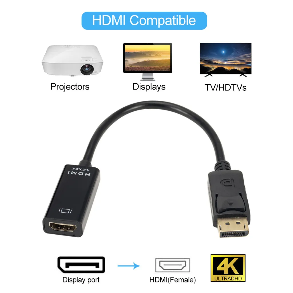 Переходник с порта дисплея/мини адаптер DP к HDMI 1080P кабель конвертер для дисплея ПК