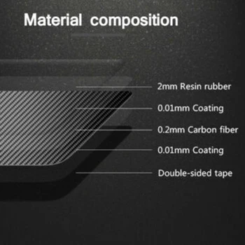 

Carbon Fiber ​CD Player Panel Trim Cover Console For Left-Hand Vehicles Decor Parts For Nissan GT-R R35 2008-2016