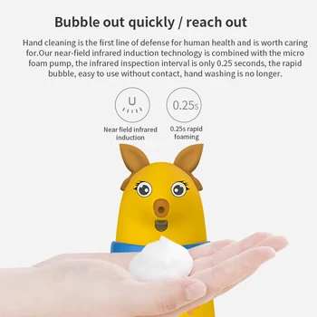 

Waterproof Foam Liquid Dispenser Automatic Soap Dispenser Sensor Touchless Hand Washer Soap Dispenser Pump