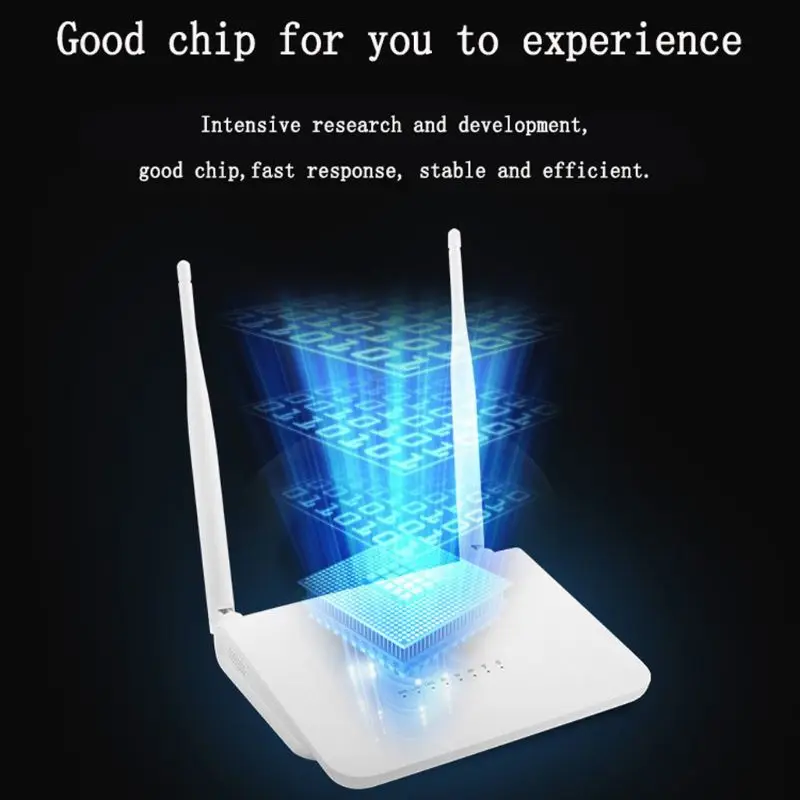  EU US Wireless CPE 3G 4G Wifi Router Portable Gateway FDD LTE WCDMAGlobal Unlock External Antennas 