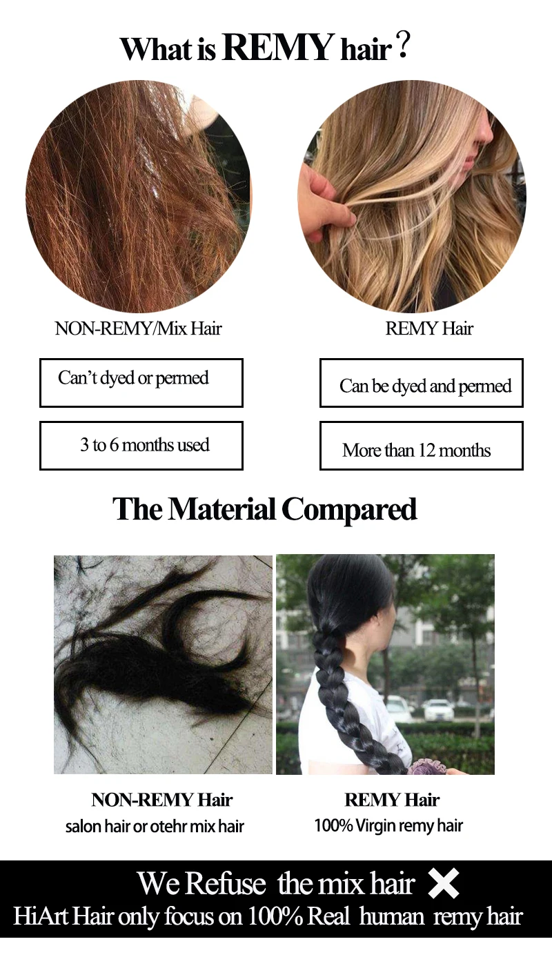 HiArt 0,8 г/шт. плоским наконечником волос реальные человеческие волосы выметания дважды обращается салон Стиль квадратный Совет волосы прямые 1" 20" 22"