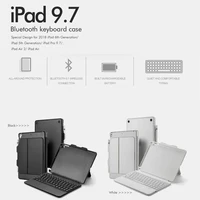 Computer Peripherals