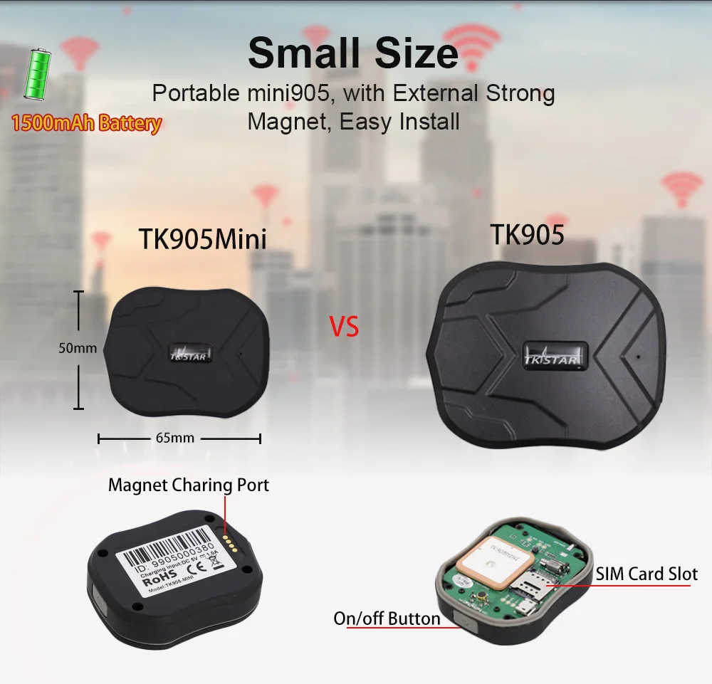 GPS Tracker Car TKSTAR Mini TK905 2G Luggage Wallet Tracker Portable GPS  Locator Waterproof Magnet Free Web APP