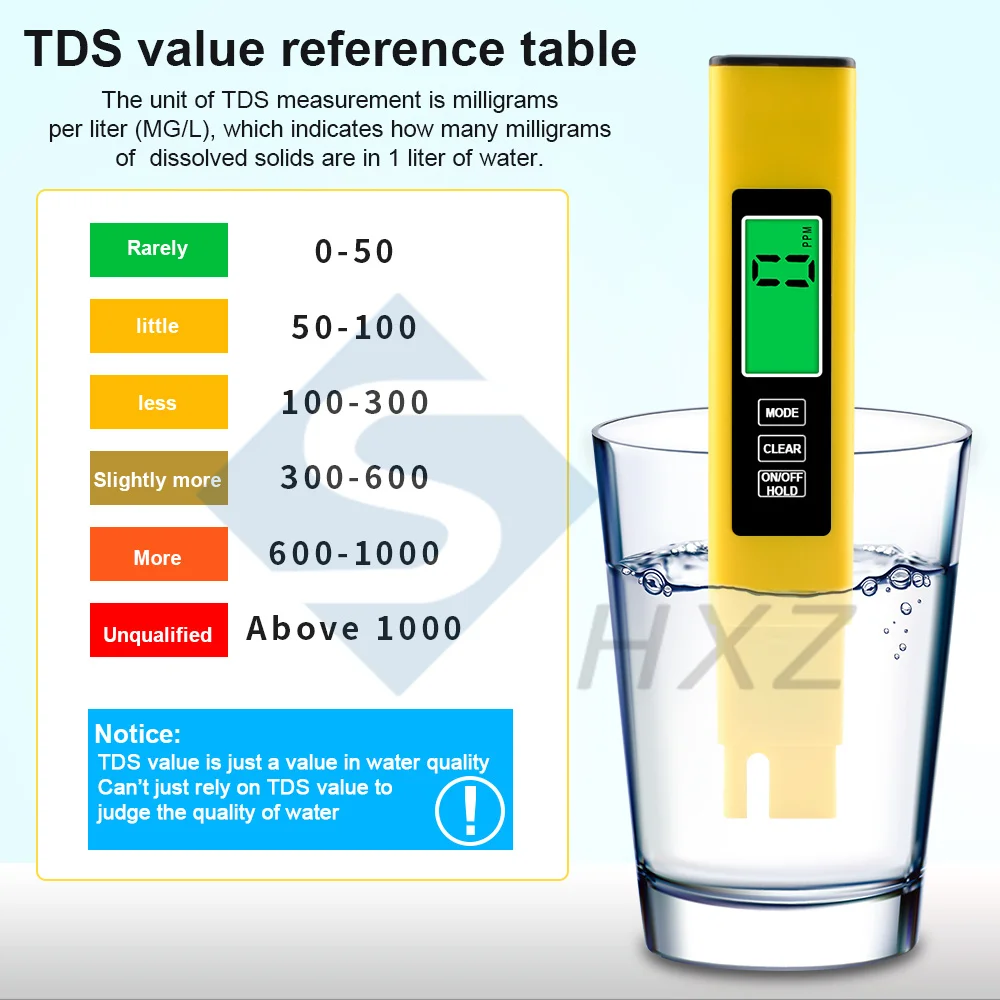 TDS Water Quality Detector Backlit Three in one TDS/EC Conductivity