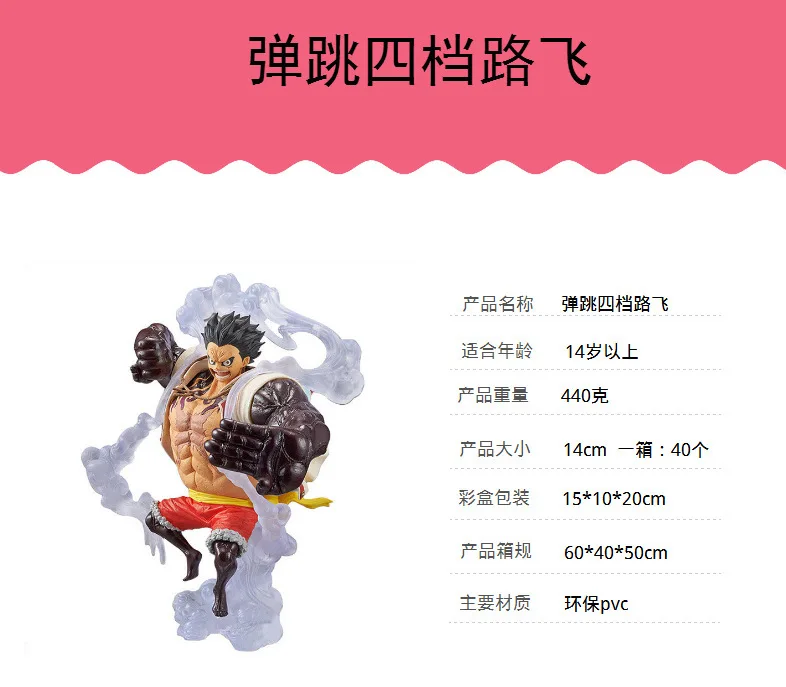 Cheng yuan аниме Игрушечная модель one piece HNA King KOA Art Bounce Мужская четвёртая Шестерня Луффи в коробке гаражный комплект