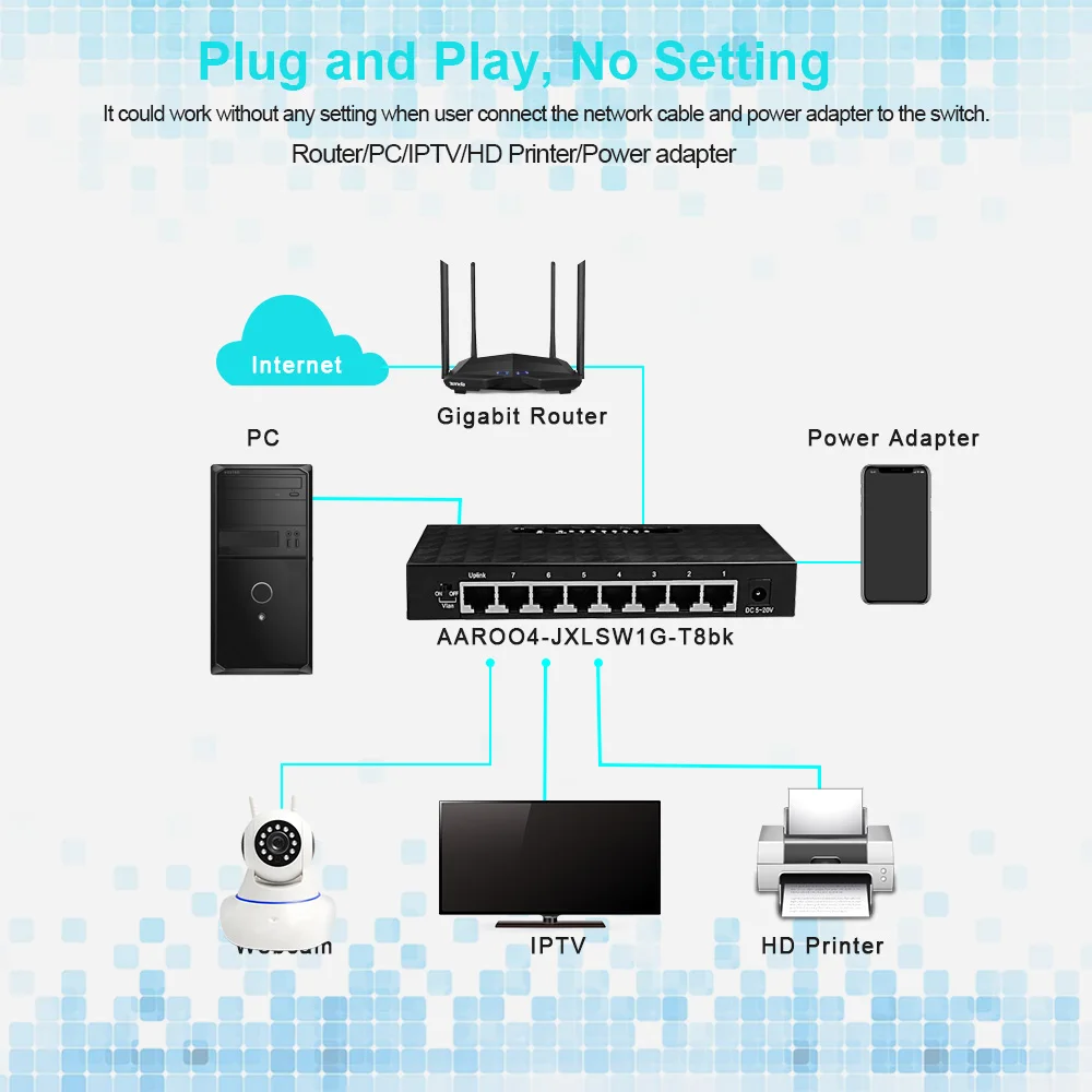 8 Порты и разъёмы сети гигабитный коммутатор 10/100/1000 Мбит/с Fast Ethernet Lan концентратор полный/полудуплекс