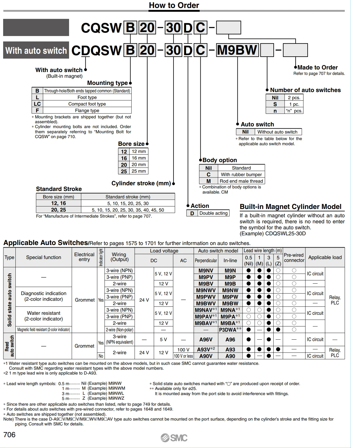CDQSWB12-5DCM/10DCM/15DCM/20DCM/25DCM/30DCM стандартный тип двойного действия двойной стержень Компактный цилиндр CDQSWB серии