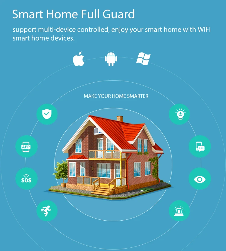 Умный Wifi настенный выключатель света одна банда WiFi удаленный умный дом настенный сенсорный выключатель работает с Alexa Google Home