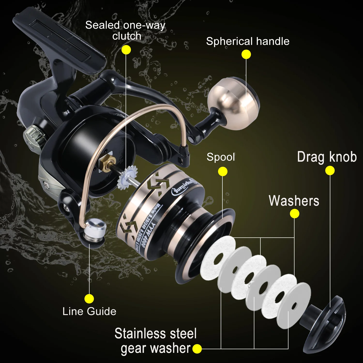 Sougayilang 2000/3000 Model Spinning Fishing Reel 5.2:1 Gear Ratio EVA  Handle Fishing Reel for Freshwater Fishing Reels