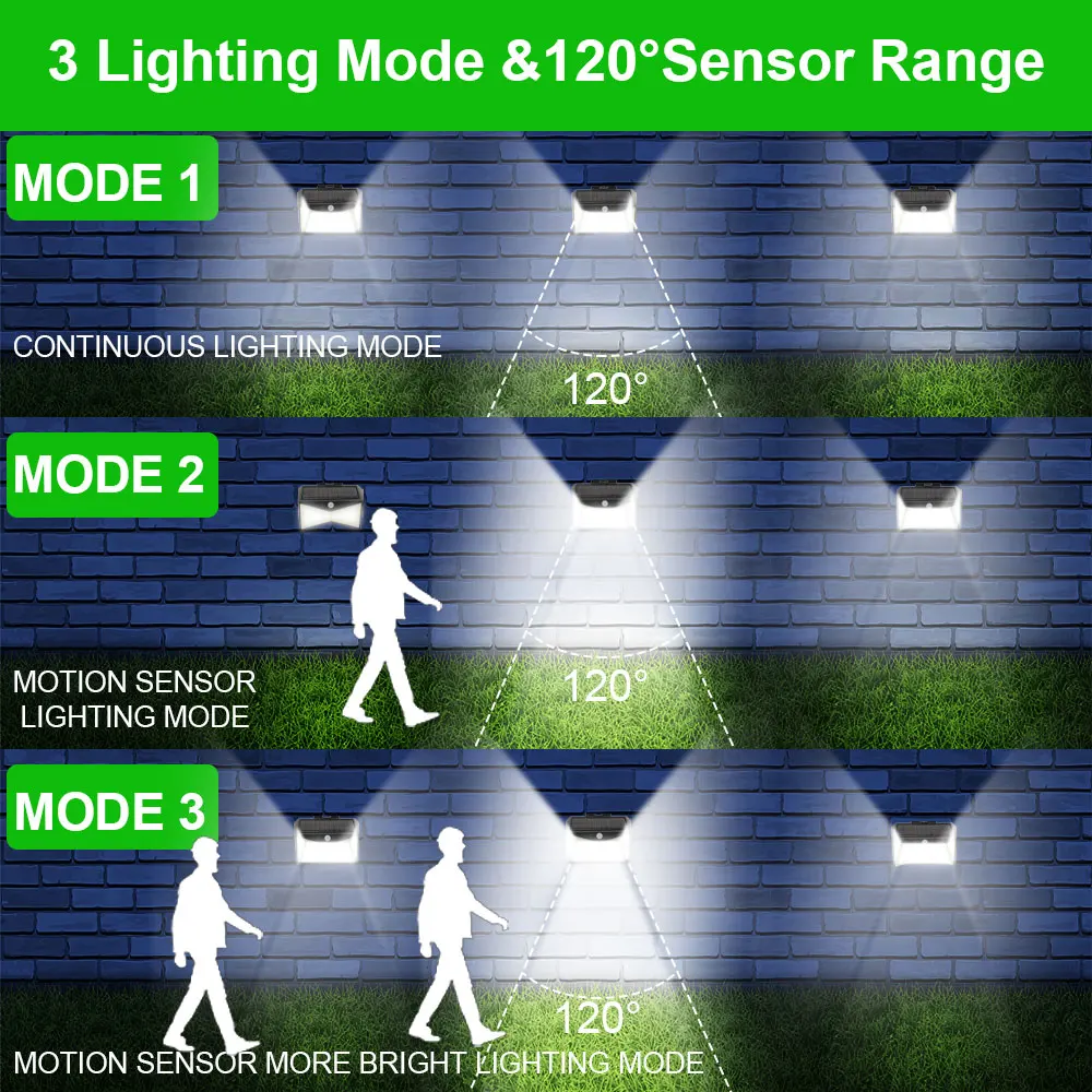 solar led street light 400 Solar LED Light Outdoor Solar Light 3 Modes Solar Lamp with Motion Sensor Light Waterproof Sunlight Street Lamp for Garden solar lights