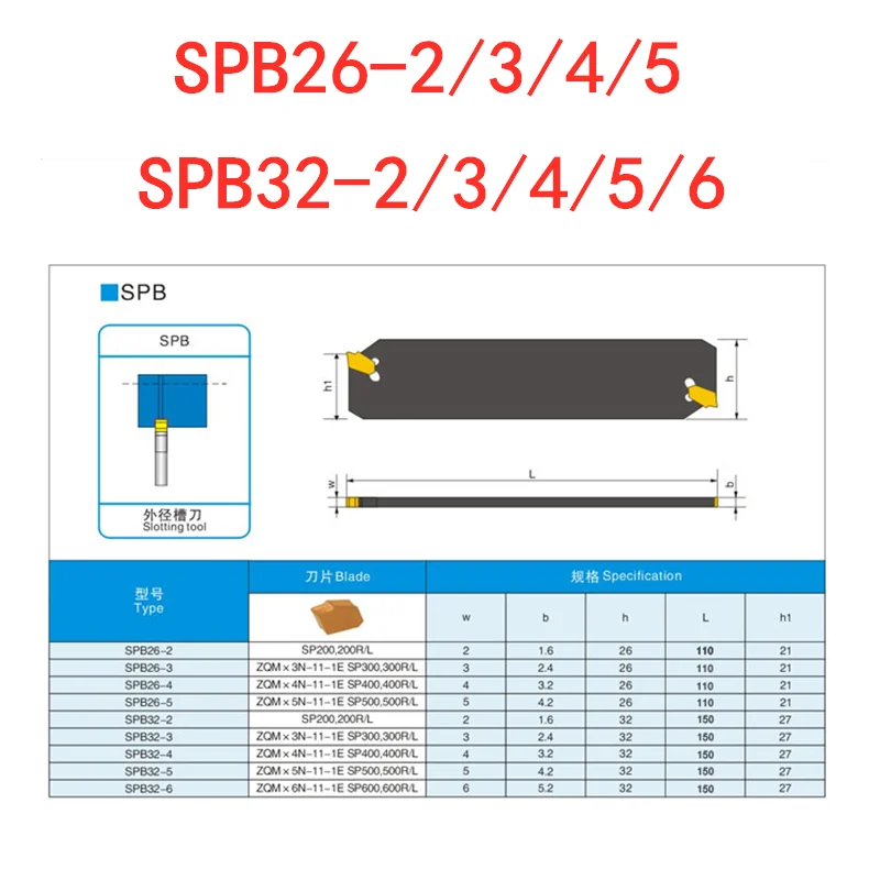 SPB26-2 SPB26-3 SPB26-4 SPB26-5 SPB32-2 SPB32-3 SPB32-4 SPB32-5 SPB32-6 Parts Blade SPB Cutting Insert SPB226 Lathe CNC Tool SP