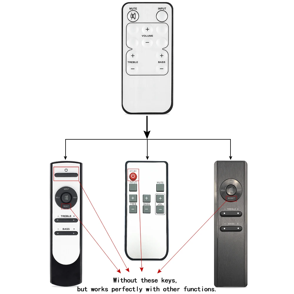 Для Microlab R7121 solo 6c 7c 8c 9c акустическая система продукта 1c 2C 3C 4C 5C пульт дистанционного управления R7121 RA093 RC071 r7102