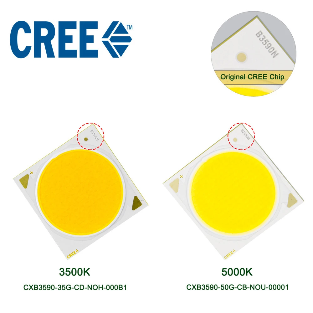 Кана GROW COB светодиодный Grow светильник CREE CXB3590 3000K 3500K 5000K 12000LM оригинальный чип