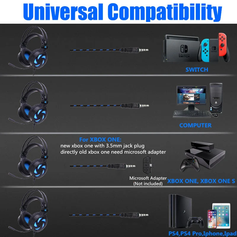 SY855MV profession PS4 Gaming Wired Headset With Mic Stereo LED Light Over Ear Computer Phone Gaming Headphone For PC XBox One
