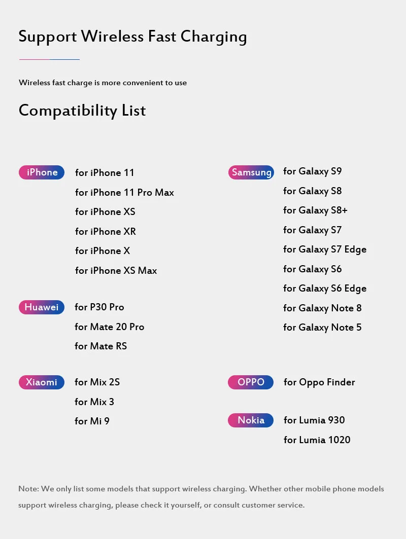 Складная QI Беспроводная зарядная подставка для samsung huawei Iphone 10 Вт Быстрая зарядка Выдвижной смартфон планшет Настольный держатель для телефона