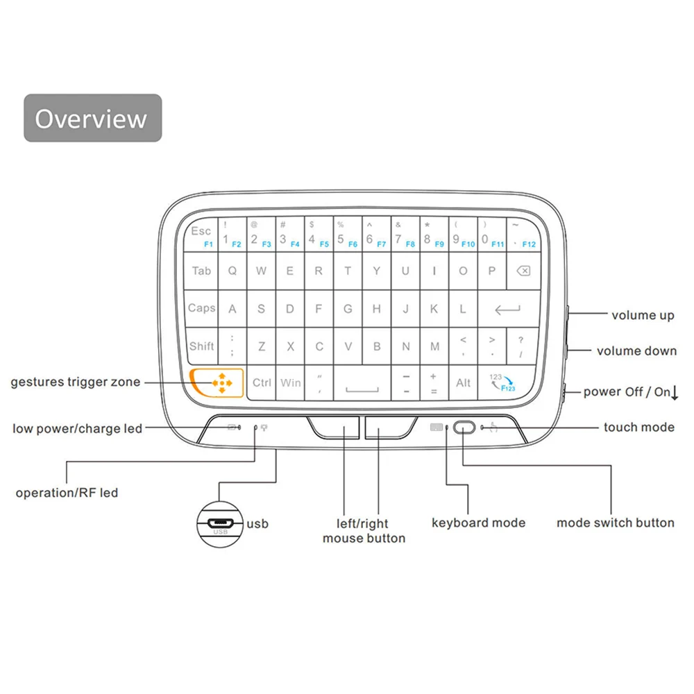 Полный тачпад Беспроводная мини клавиатура 2,4 ГГц Air mouse tv пульт дистанционного управления с большой сенсорной панелью для смарт-ТВ на андроид ТВ коробка ПК