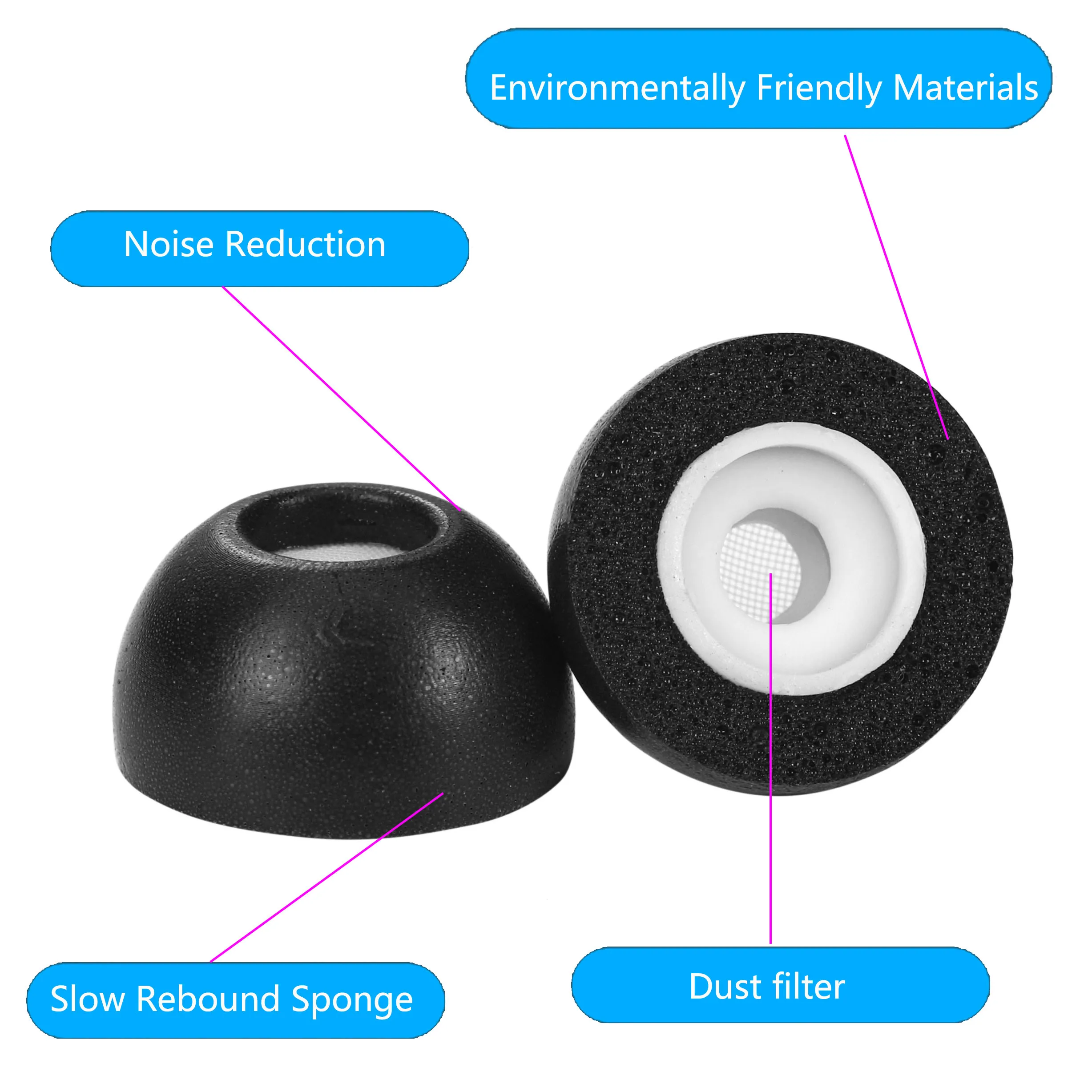 Memory Foam Eartips Tip Compatible for JLab Audio JBuds Air Hifiman TWS600 Fiil T1 Pro Wireless Earbuds Ear Tips