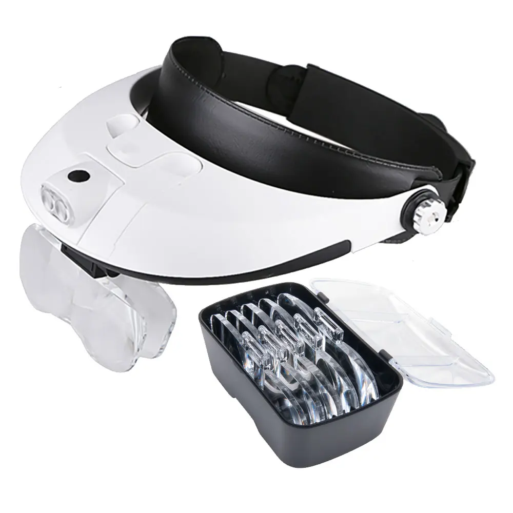1.0X-3.5X Illuminated Helmet Head Magnifier Headband Surgical Dental Loupes  with LED Lamp MG81001-G - AliExpress